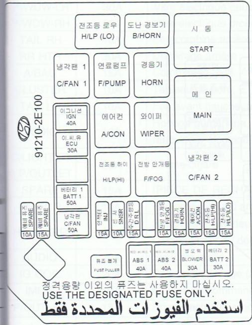 HYUNDAI TUCSON - Compartment de moteur - 1