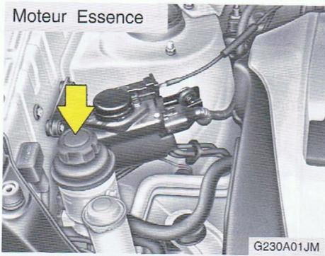 HYUNDAI TUCSON - Niveau du liquide de la servodirection - 1
