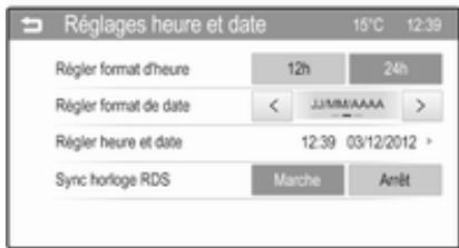 OPEL ADAM - Affichage d'informations en couleur - 1