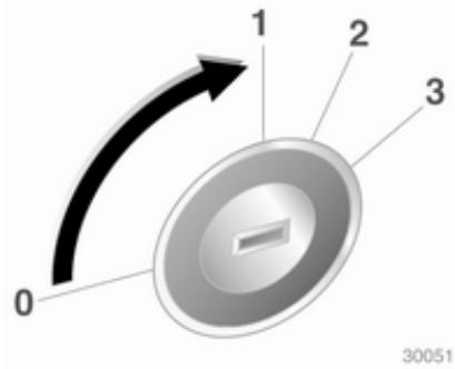OPEL ADAM - Positions de la serrure de contact - 1