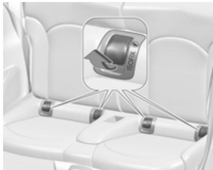 OPEL ADAM - Systèmes de sécurité pour infant ISOFIX - 1