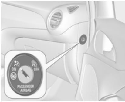 OPEL ADAM - Désactivation d'airbag - 1