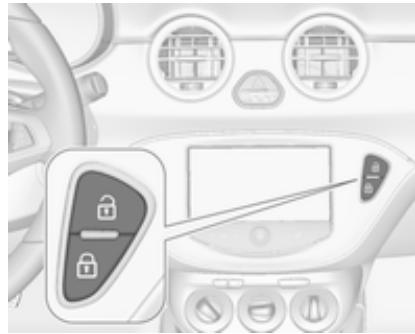 OPEL ADAM - Verrouillage - 2