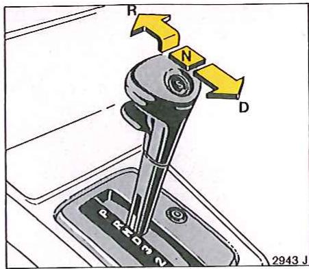 OPEL CALIBRA - Pour arrêter la voiture - 1