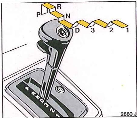 OPEL CALIBRA - Transmission automatique - 1