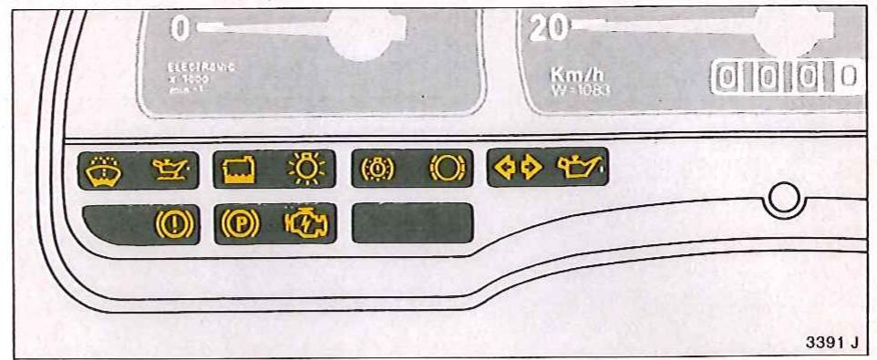 OPEL CALIBRA - Témoins lumineux à gauche signification quand ils s'allument - 1