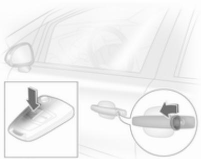OPEL CORSA - Déverrouillage du véhicule - 1