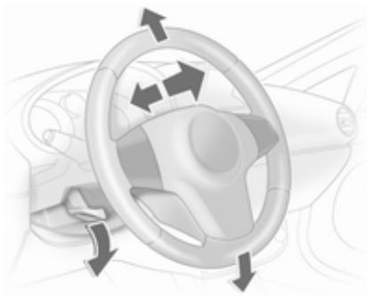 OPEL CORSA - Réglage du volant - 1