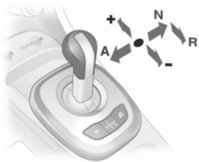OPEL CORSA - Lever sélecteur - 1