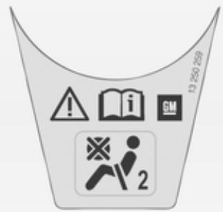 OPEL CORSA - Désactivation d'airbag - 1