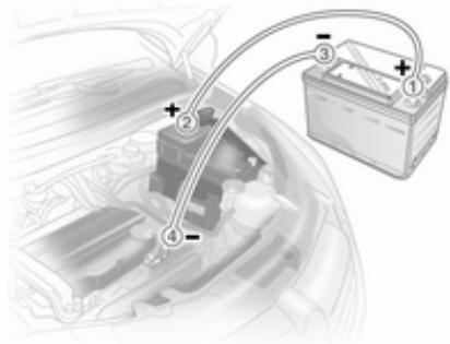 OPEL CORSA - Remarque - 2