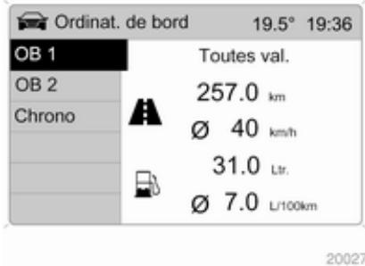 OPEL CORSA - Consummation instantanée - 1