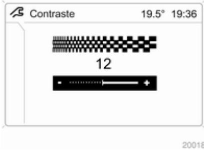 OPEL CORSA - Réglage du contraste (graphic-info-display) - 1