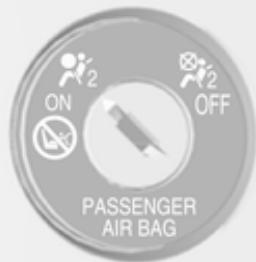 OPEL MOKKA - Désactivation d'airbag - 1