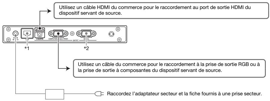 CALOR YA-S10 - Important! - 1