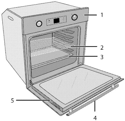 BEKO BIE15300XCS, BIE15400XPS, BIE15300XP - Vue d'ensemble - 1