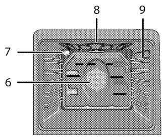 BEKO BIE15300XCS, BIE15400XPS, BIE15300XP - Vue d'ensemble - 2