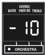 ROLAND FR-3SB - ■Régler le volume du son ORCH FREE BS - 2