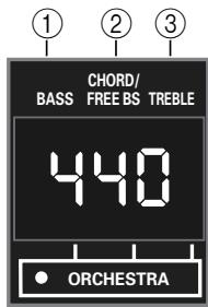 ① BASS CHORD/ FREE BS TREBLE 448 • ORCHESTRA