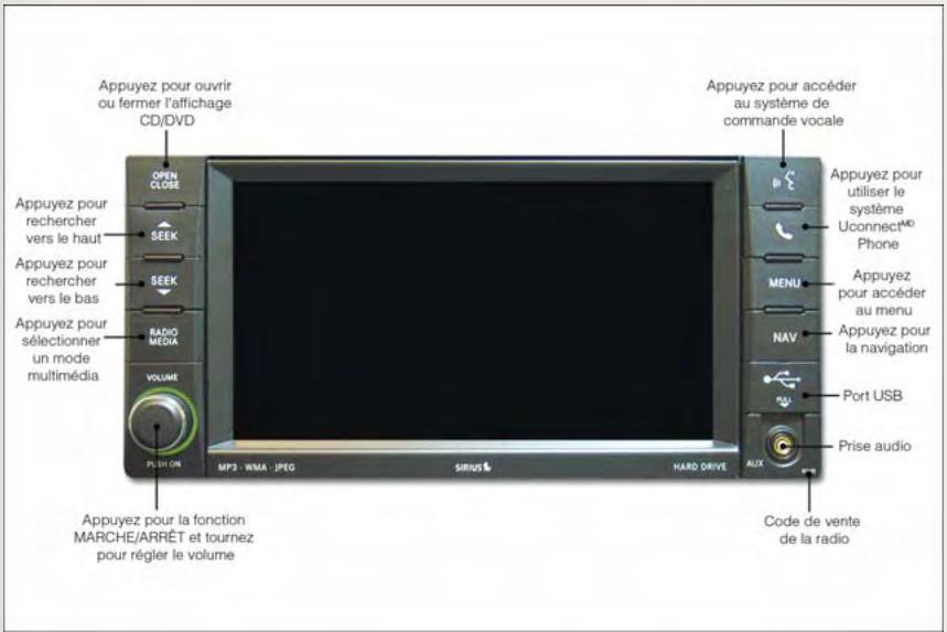 JEEP - Système uconnect MD 730N - 1