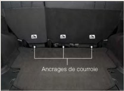 JEEP - Premiers PAS - 1