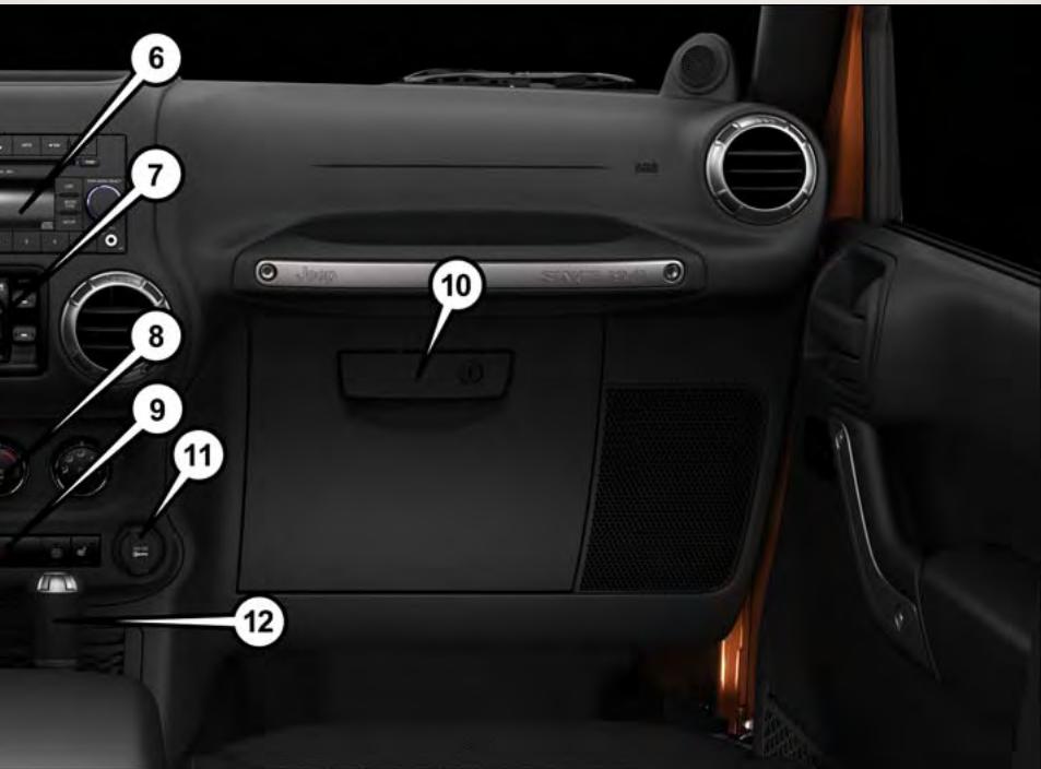 JEEP - Aperçu des commandes - 1