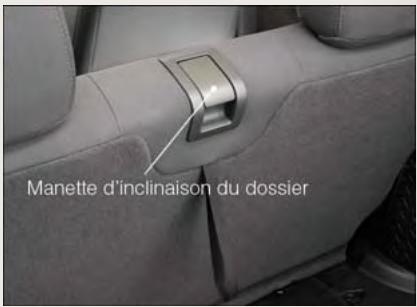 JEEP - Pour rabattre le siège arrière - 1