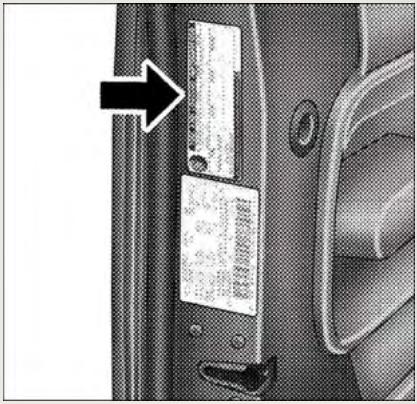JEEP - Pression des PNEUS - 1