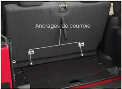JEEP - Premiers PAS - 2
