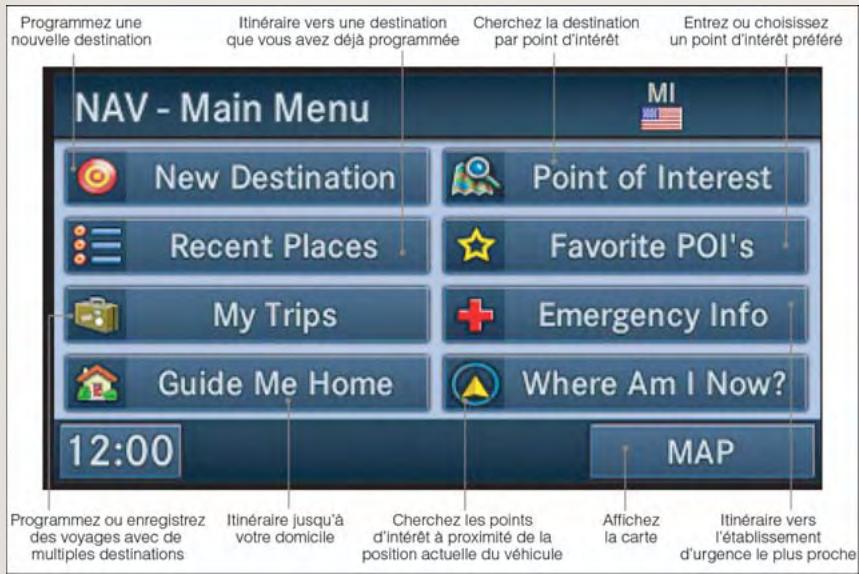 JEEP - Modification du volume des messages-guides de navigation - 2