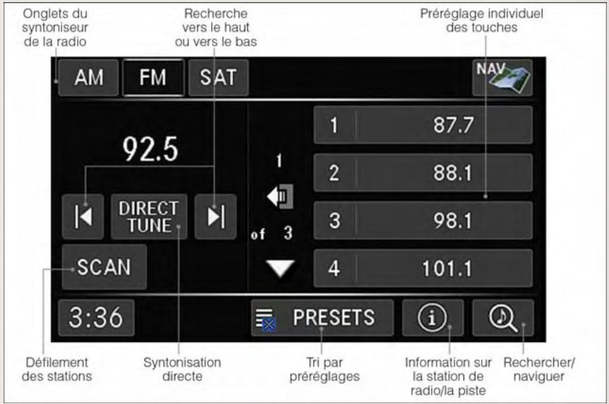 JEEP - Fonctionnement de la radio - 1