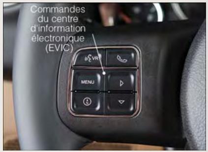 JEEP - CENTRE d'information électronique (EVIC) - 1
