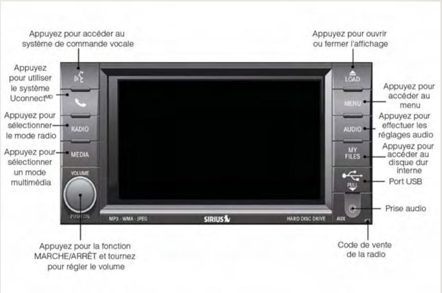 JEEP - Système uconnect MD 430/430N - 1