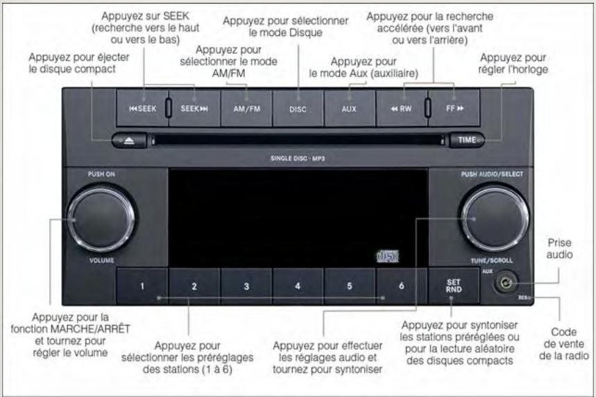 JEEP - UconnectMD 130 - 1