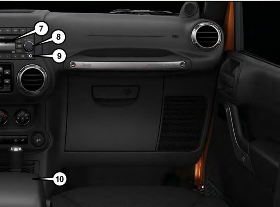 JEEP - Systèmes électroniques - 1