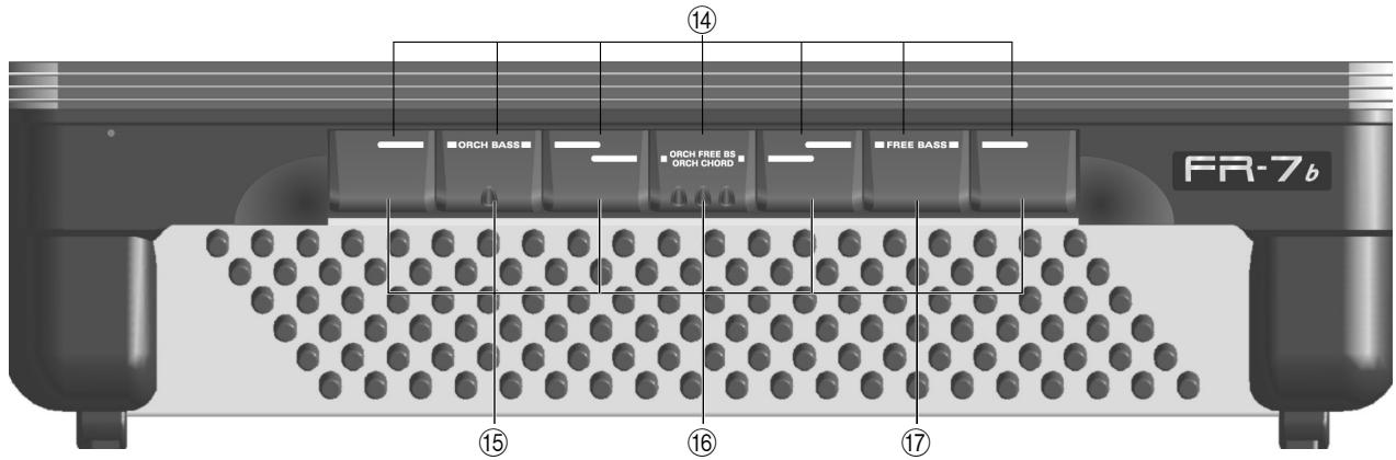 ROLAND FR-7B - Commande REVERB - 1