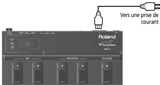 ROLAND FR-7B - Si vous utilisez le FBC-7 - 1