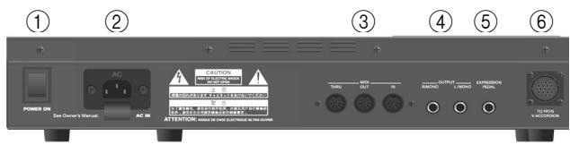 ROLAND FR-7B - Panneau de connexions du FBC-7 - 1