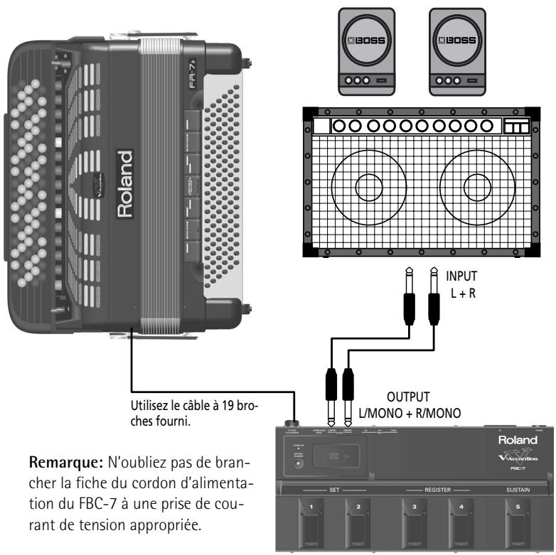ROLAND FR-7B - Connexion du FR-7B/FR-5B au FBC-7 fourni - 1