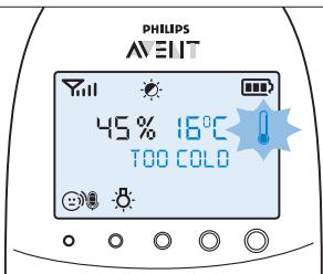 PHILIPS AVENT SCD580 - Température - 2
