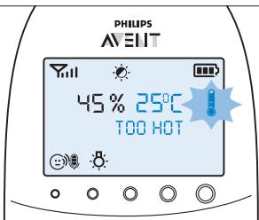 PHILIPS AVENT SCD580 - Température - 3