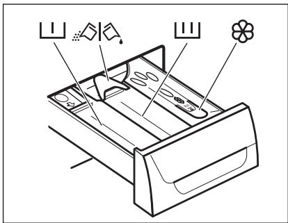 ELECTROLUX EWW1687SWD - Utilisation de lessive et d'additifs - 1