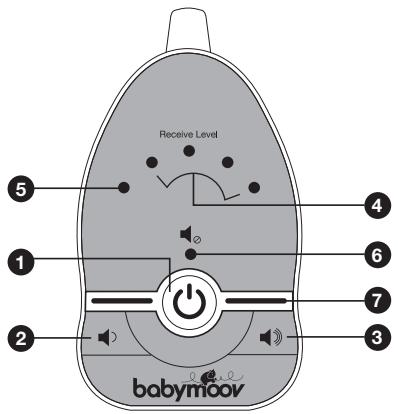 BABYMOOV EASY CARE A014012 - 1