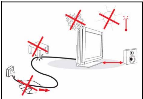 PACKARD BELL SMART TV32 - Positionnement de smart TV32 - 1