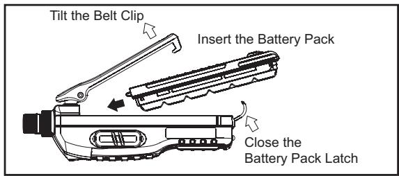 YAESU FT 250 - Installation et destitution de la batterie - 1