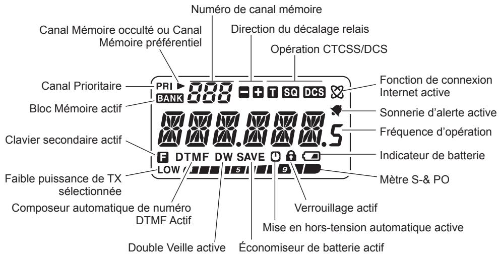 YAESU FT 270 - Options disponibles - 4