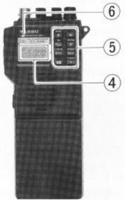 YAESU FT-23R - BUSY/ON AIR Indicator Lamp - 1