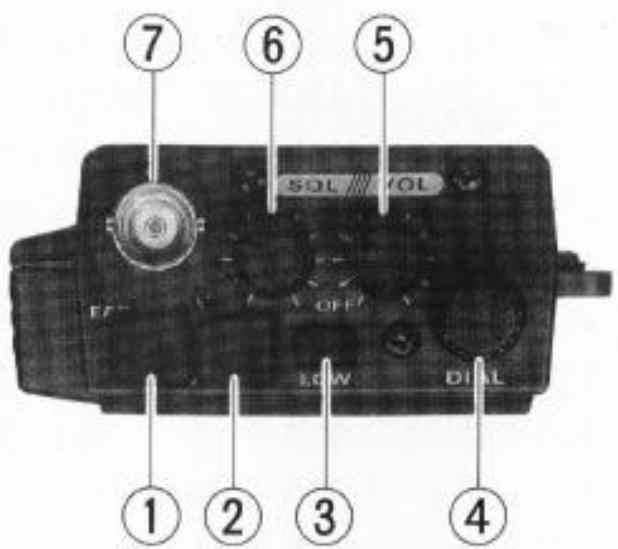 YAESU FT-23R - Top Panel - 1