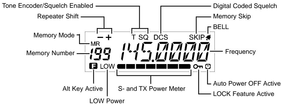 YAESU VX-110 - OPERATING MANUAL - 3