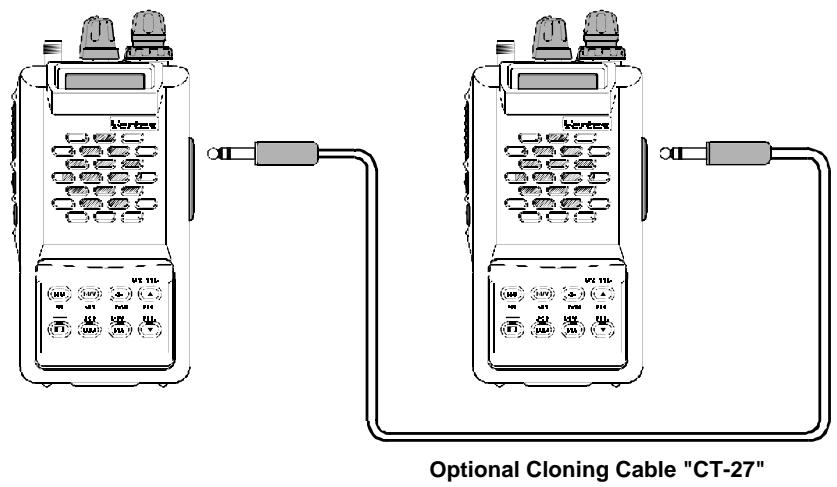 YAESU VX-110 - SET MODE RESETTING - 1